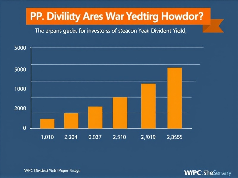 WPC Dividend Yield History: A Comprehensive Guide for Investors